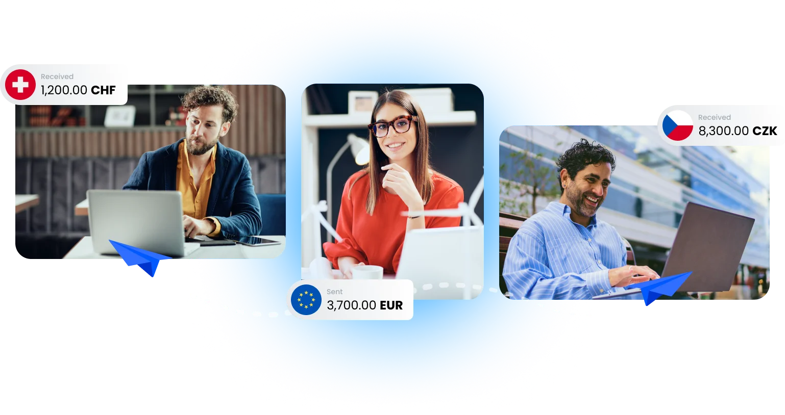 international payments