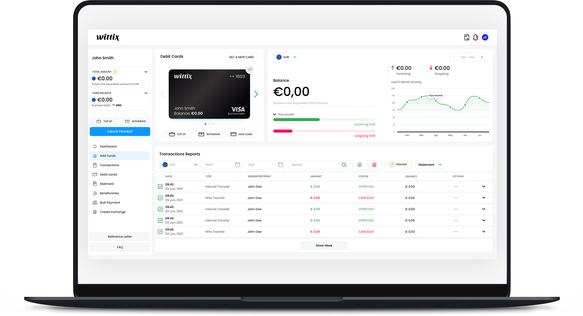 Expense Management & Tracking